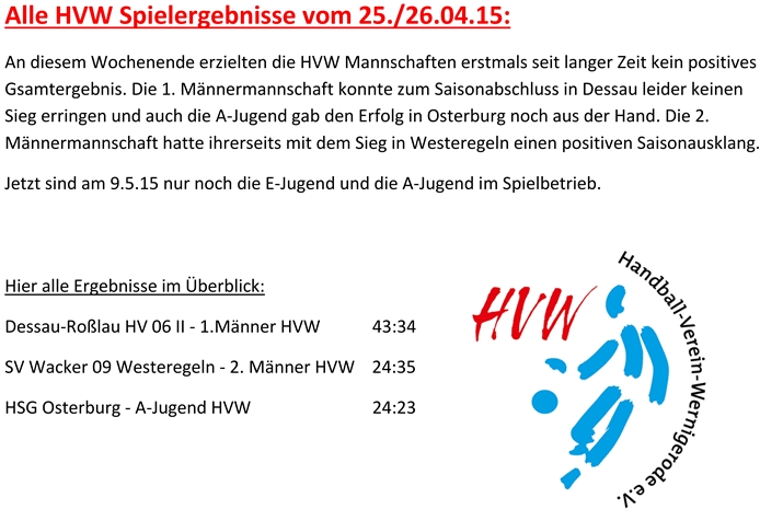 HVW Spielergebnisse vom 02.05.15